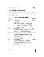 Preview for 321 page of Intel 8XC196NT User Manual