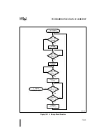 Preview for 386 page of Intel 8XC196NT User Manual