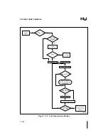 Preview for 391 page of Intel 8XC196NT User Manual