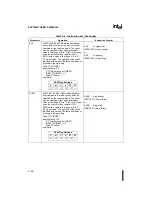 Preview for 445 page of Intel 8XC196NT User Manual