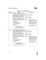 Preview for 447 page of Intel 8XC196NT User Manual