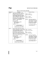 Preview for 448 page of Intel 8XC196NT User Manual