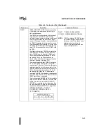 Preview for 452 page of Intel 8XC196NT User Manual