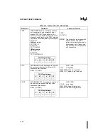 Preview for 453 page of Intel 8XC196NT User Manual