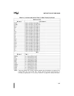 Preview for 474 page of Intel 8XC196NT User Manual