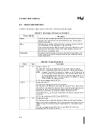 Preview for 481 page of Intel 8XC196NT User Manual