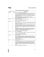 Preview for 484 page of Intel 8XC196NT User Manual