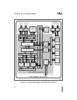 Preview for 34 page of Intel 8XC251SA User Manual