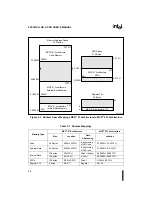 Preview for 46 page of Intel 8XC251SA User Manual