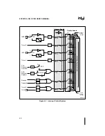 Preview for 106 page of Intel 8XC251SA User Manual