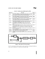 Preview for 136 page of Intel 8XC251SA User Manual