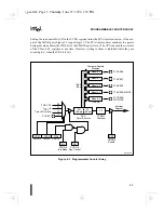 Preview for 157 page of Intel 8XC251SA User Manual