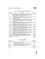 Preview for 158 page of Intel 8XC251SA User Manual