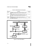 Preview for 174 page of Intel 8XC251SA User Manual