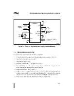 Preview for 245 page of Intel 8XC251SA User Manual