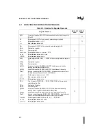 Preview for 254 page of Intel 8XC251SA User Manual