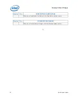 Preview for 12 page of Intel 925 - Pentium D 925 3.0GHz 800MHz 4MB-Cache Socket 775 CPU Specification