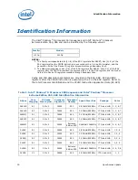 Preview for 14 page of Intel 925 - Pentium D 925 3.0GHz 800MHz 4MB-Cache Socket 775 CPU Specification