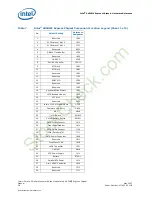 Preview for 36 page of Intel 945GME User Manual