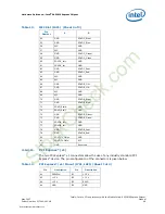 Preview for 49 page of Intel 945GME User Manual