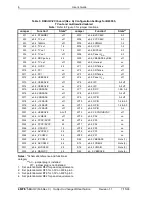 Предварительный просмотр 9 страницы Intel ABHiQV User Manual