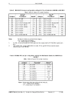 Предварительный просмотр 11 страницы Intel ABHiQV User Manual