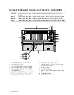 Preview for 8 page of Intel AC450NX Quick Start Manual