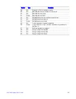 Preview for 191 page of Intel AFCSASRISER User Manual