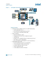 Preview for 5 page of Intel AGIB027R29A1E2VR0 User Manual