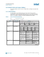 Preview for 11 page of Intel AGIB027R29A1E2VR0 User Manual