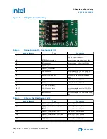 Preview for 14 page of Intel AGIB027R29A1E2VR0 User Manual