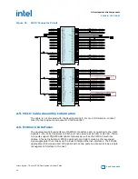 Preview for 44 page of Intel AGIB027R29A1E2VR0 User Manual