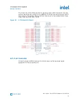 Preview for 45 page of Intel AGIB027R29A1E2VR0 User Manual