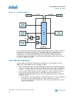 Preview for 48 page of Intel AGIB027R29A1E2VR0 User Manual