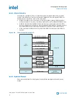 Preview for 50 page of Intel AGIB027R29A1E2VR0 User Manual