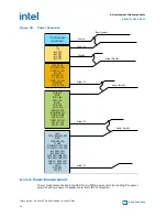 Preview for 54 page of Intel AGIB027R29A1E2VR0 User Manual