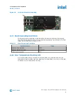 Preview for 57 page of Intel AGIB027R29A1E2VR0 User Manual