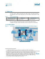 Preview for 4 page of Intel Agilex F Series User Manual