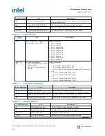 Preview for 34 page of Intel Agilex F Series User Manual