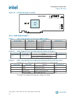 Preview for 38 page of Intel Agilex F Series User Manual