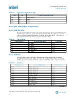 Preview for 40 page of Intel Agilex F Series User Manual