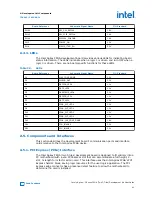 Preview for 41 page of Intel Agilex F Series User Manual