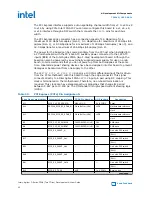 Preview for 42 page of Intel Agilex F Series User Manual