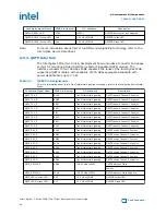 Preview for 46 page of Intel Agilex F Series User Manual