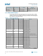 Preview for 48 page of Intel Agilex F Series User Manual