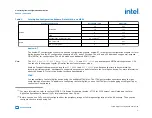 Preview for 7 page of Intel Agilex Series Configuration User Manual