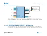 Preview for 10 page of Intel Agilex Series Configuration User Manual