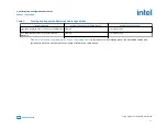 Preview for 11 page of Intel Agilex Series Configuration User Manual