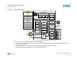 Preview for 15 page of Intel Agilex Series Configuration User Manual