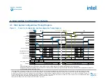 Preview for 18 page of Intel Agilex Series Configuration User Manual